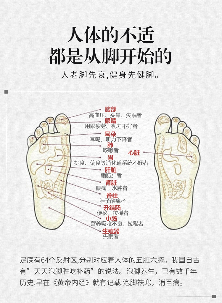 艾叶红花干姜益母草四合一蕲艾泡脚包艾叶泡脚足浴粉代工贴牌批发