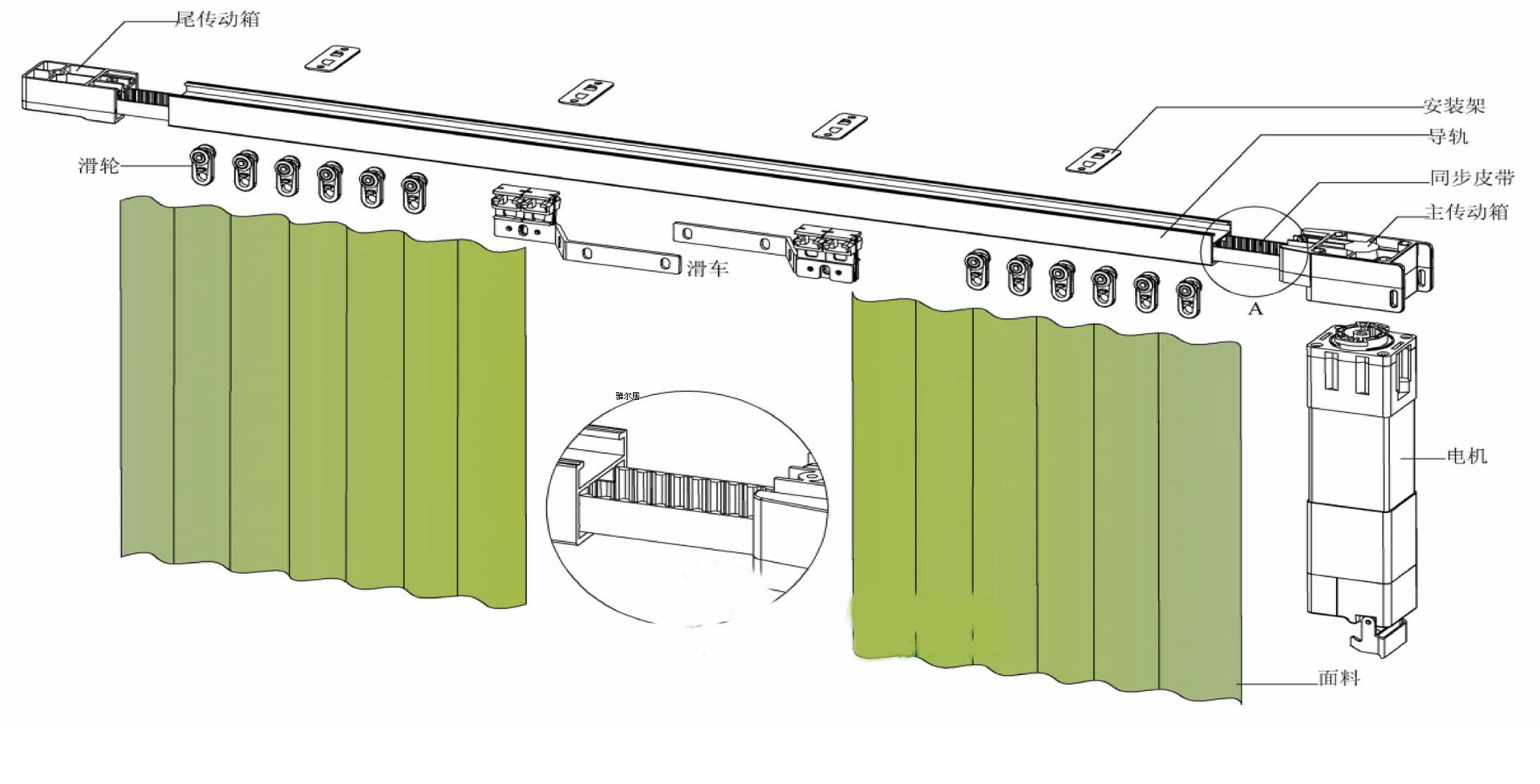 广州窗帘厂订制窗帘智能电动窗帘