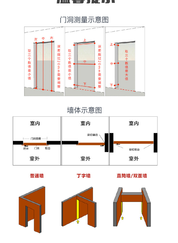 厂家直销学校门 教室门 观察窗对开门 宿舍门