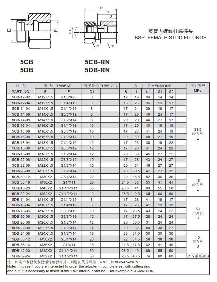 卡套式内牙端直通接头 内螺纹卡套直通终端管接头