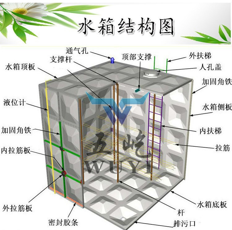 黑龙江sus不锈钢方形保温水箱304成品成套拼接消防水箱工业用水箱