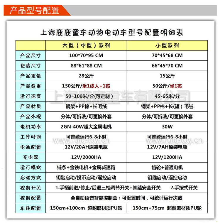 儿童电瓶车广场游乐设备2018新款电动玩具户外双人亲子室内电动车
