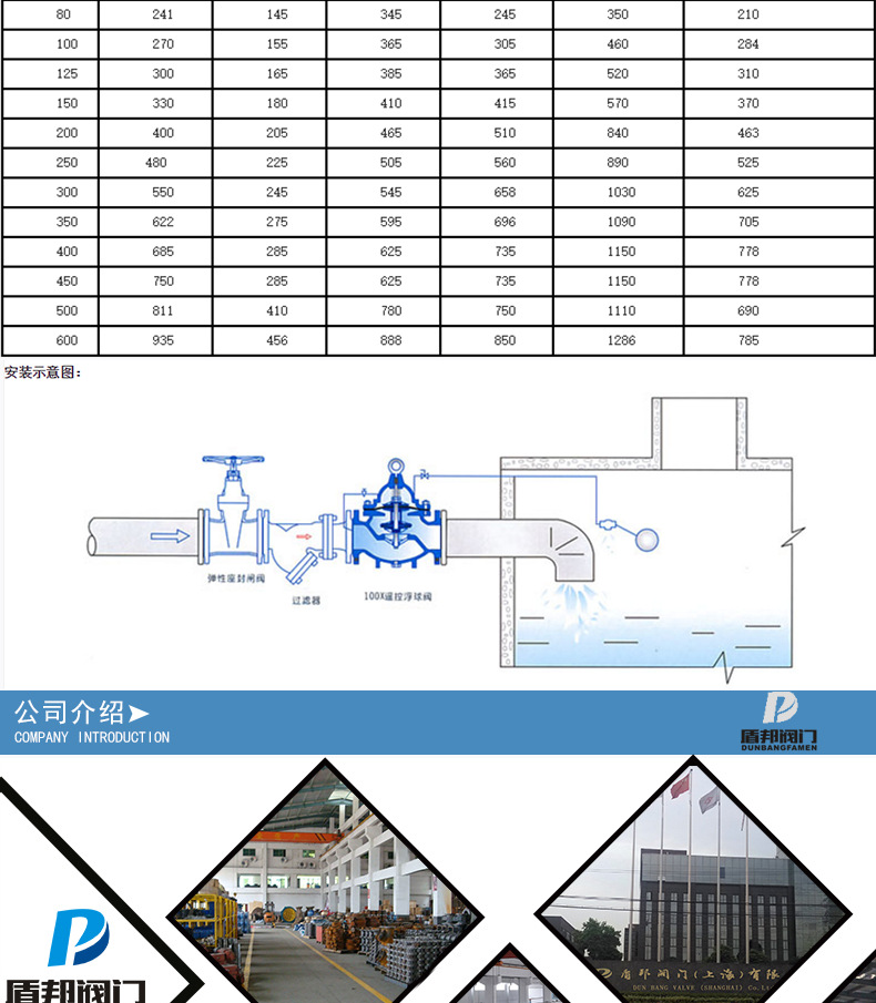 水箱自动补水阀 水位控制阀 遥控浮球阀100x 水池水塔补水控制阀