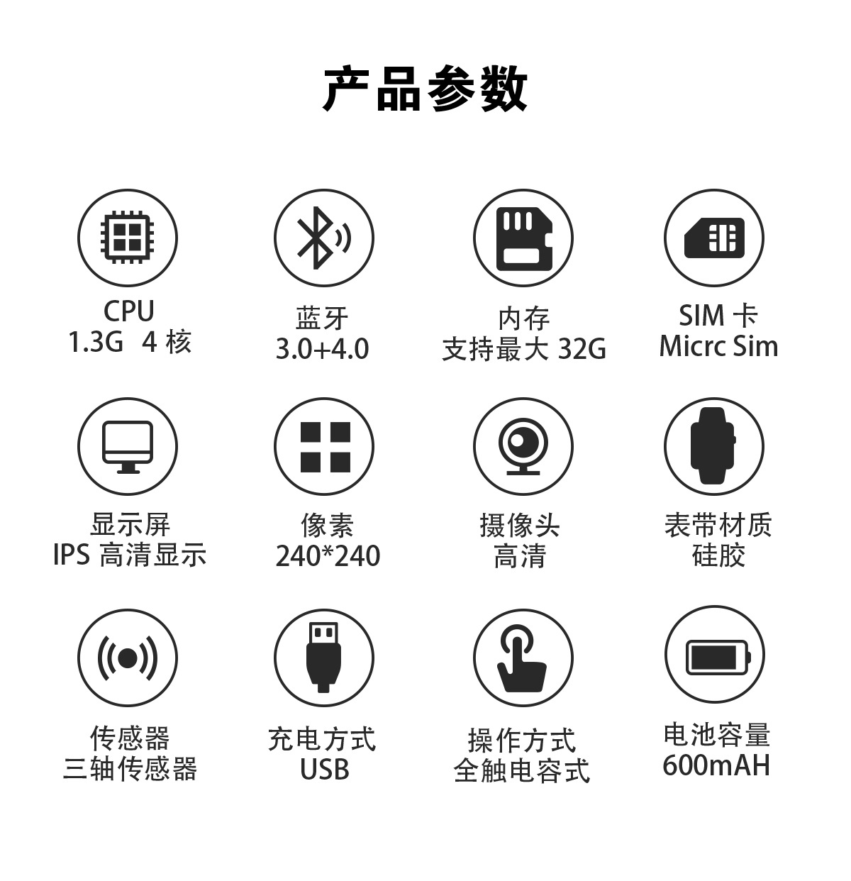 炫橙x89智能手表wifi成人电话手表学生定位手表手机拍照运动手表
