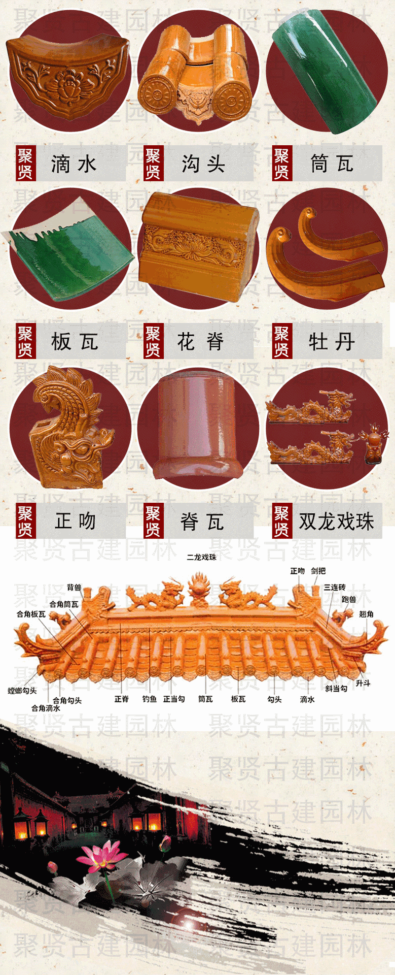 仿古花边滴水檐瓦片 配件 琉璃瓦 装饰边屋面琉璃瓦 现货供应 聚贤