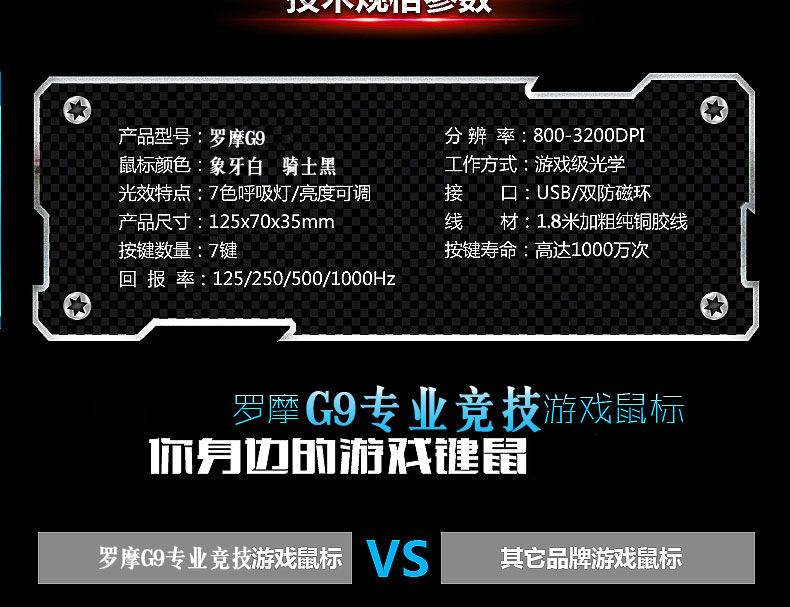 cf鼠标轮询率_lol小龙大龙刷新时间_lol鼠标刷新率