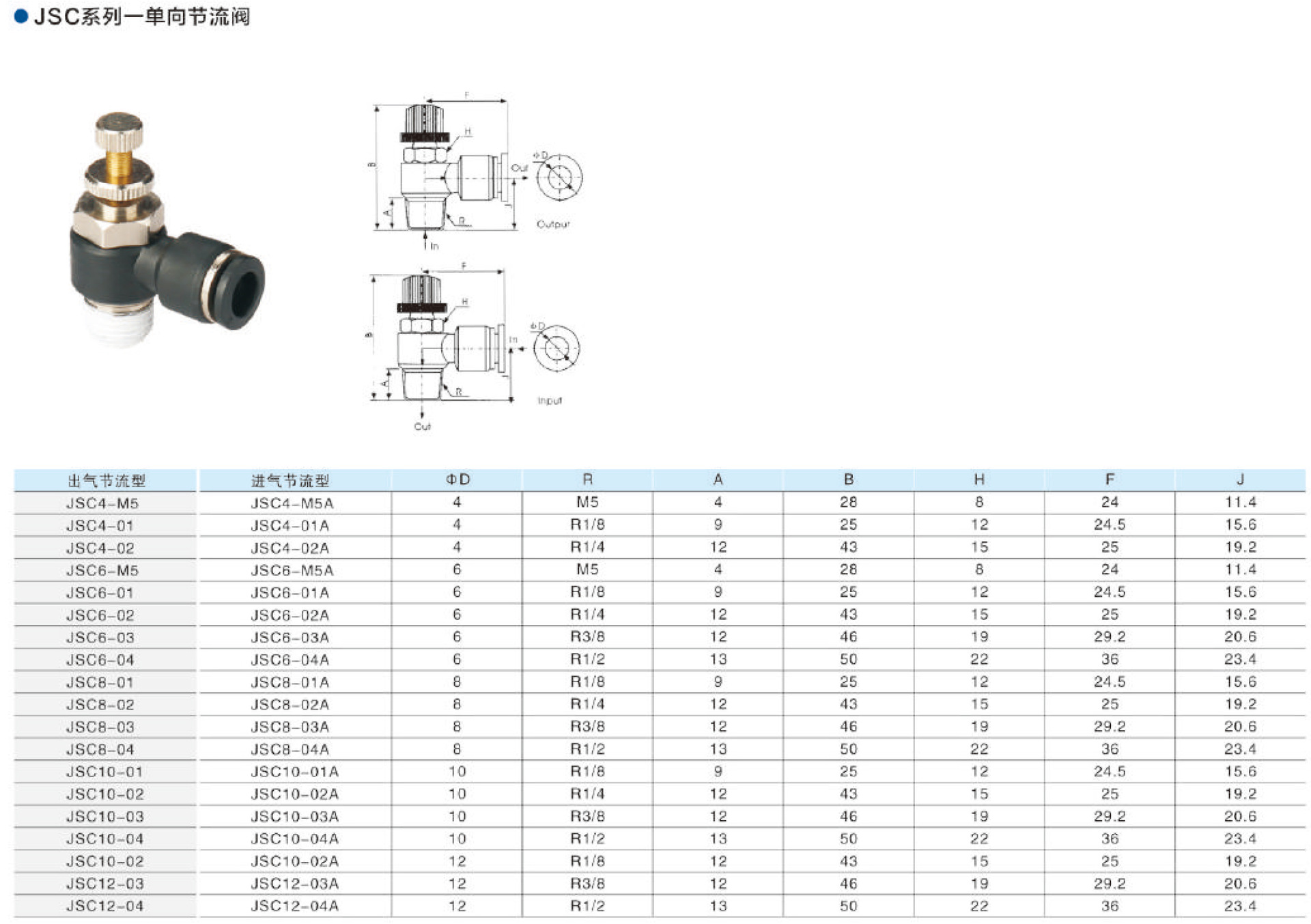 气动接头黑色快速系列 jsc黑色节流阀气管接头 快速接头调节阀