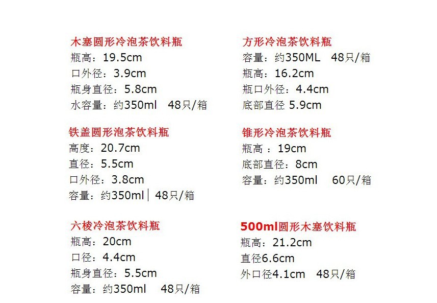 【产品材质】:食品级高白料玻璃   pp密封圈