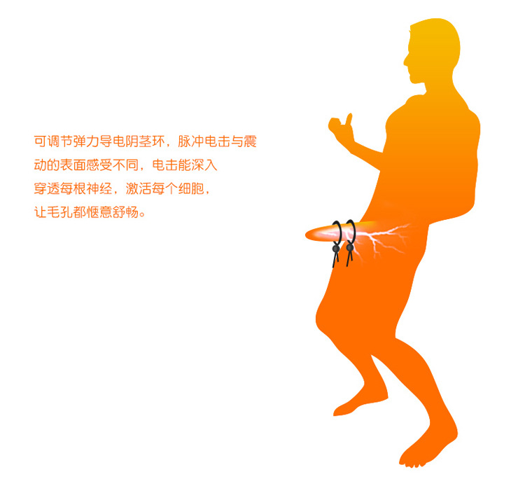成人情趣用品电击理疗高潮器男用女用阴茎环jj环,乳夹阴夹套装