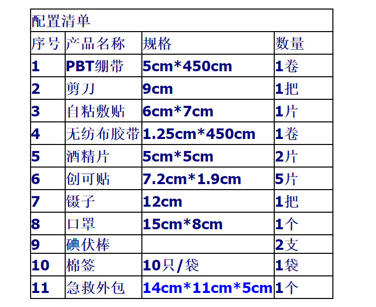 户外11件急救包方形车载应急救生包外伤处理便携包现货批发供应