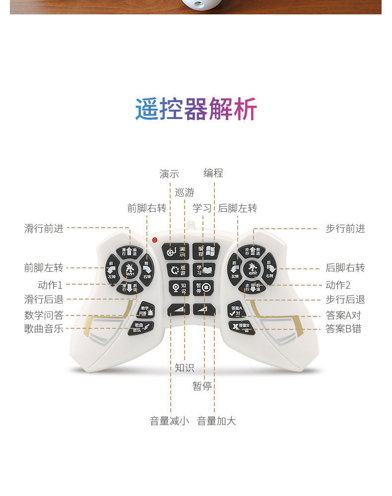 盈佳18011无线遥控智能机器狗 迪卡特对话电子宠物狗中英文玩具狗