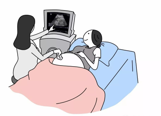 四维彩超的误区!