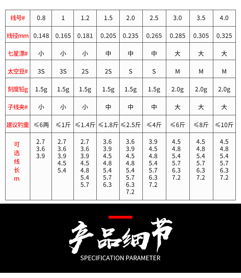 黑狼七星漂线组绑好的主线组成品组合钓鱼线套装鲫鱼浮子传统台钓