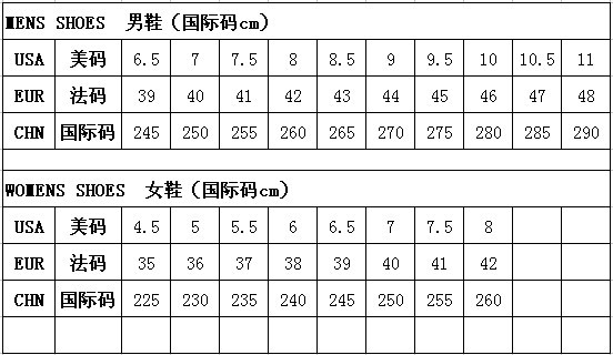 中国鞋码对照表255图片