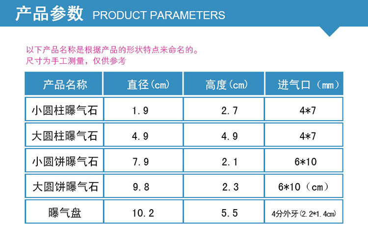 铨聚臭氧发生器配件钛合金曝气盘曝不锈钢圆盘曝气石