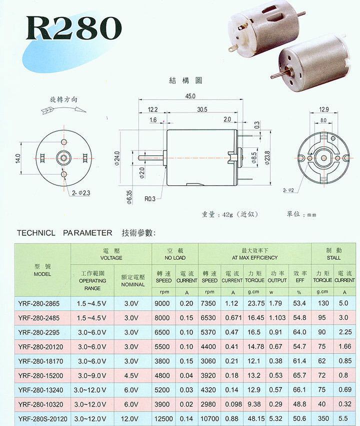 f280微型电吹风直流电机 成人情趣玩具振动马达便携吹风筒微电机