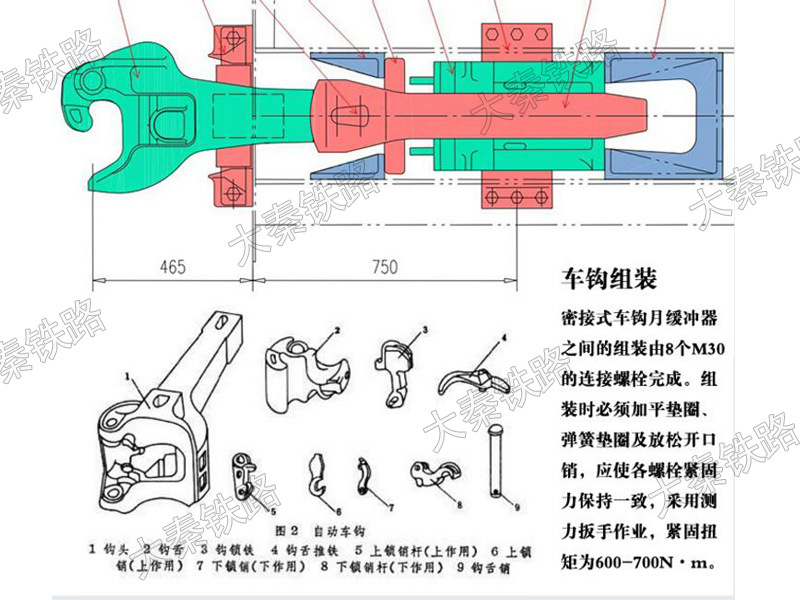 火车自动挂钩结构图图片