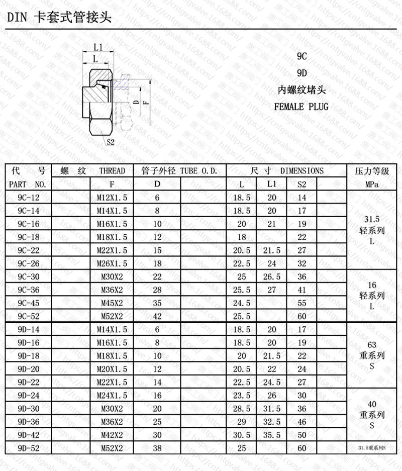 厂家直供液压油管接头公制内螺纹24度锥密封堵头螺堵内螺纹堵头9d