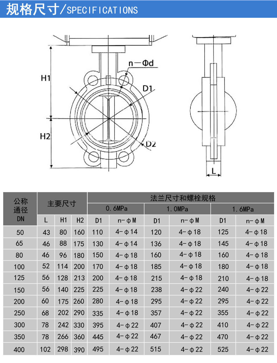 对夹式涡轮蝶阀涡轮蜗杆传动铸铁蝶阀d371x dn250 300 350 400