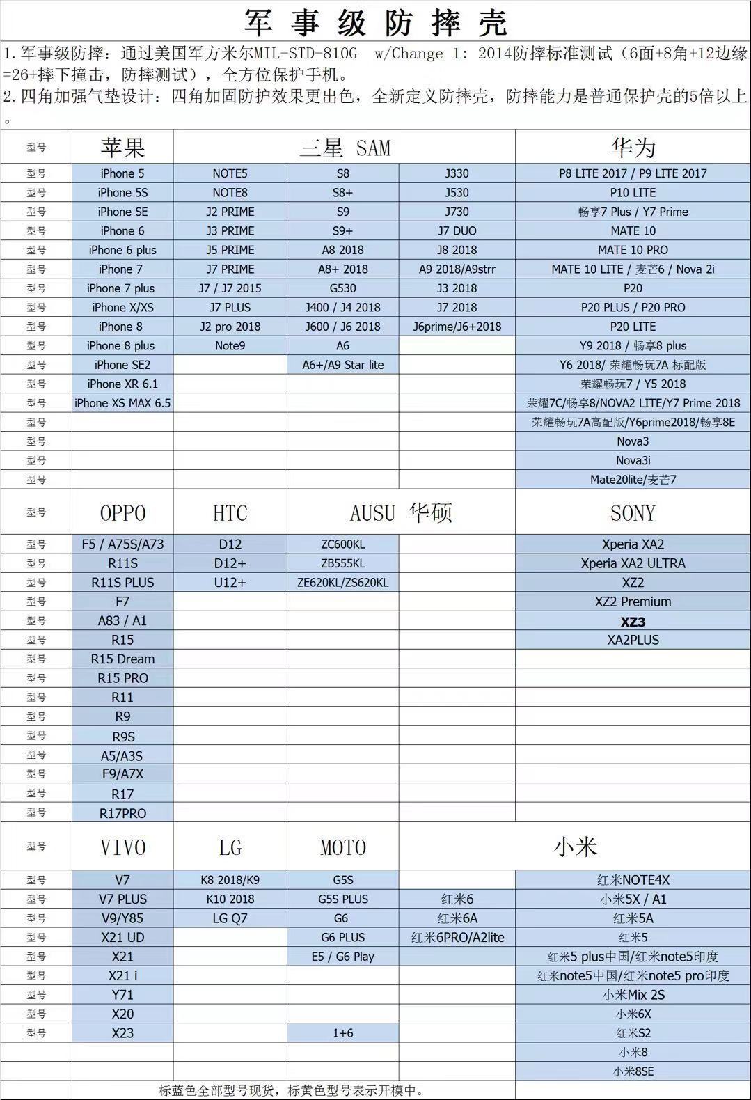 三星note9手机壳 galaxys9plus透明tpua6s手机壳s8防摔防爆手机壳