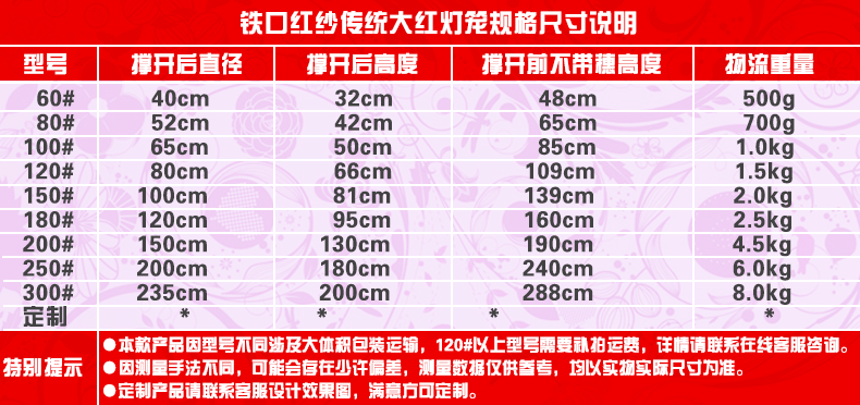 春节新年铁口大红灯笼印字灯笼绸缎广告街道装饰户外防晒防雨灯笼