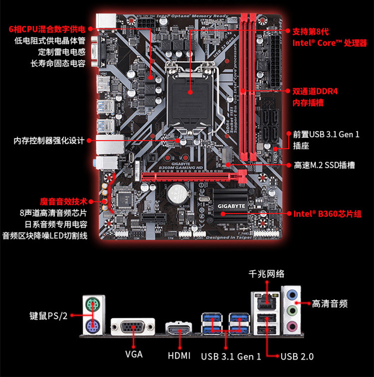 技嘉(gigabyte)b360m gaming hd 游戏主板 (b360/lga 1151)