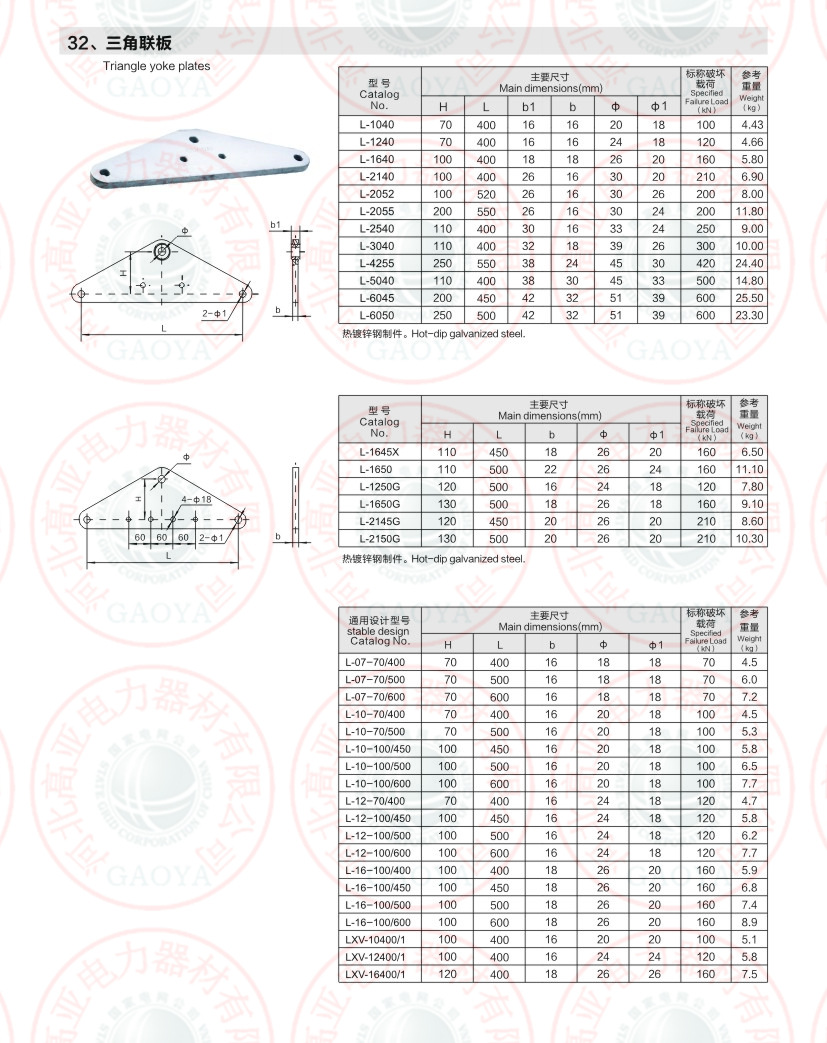 l-32-250/450 三角联板 厂家直供-阿里巴巴