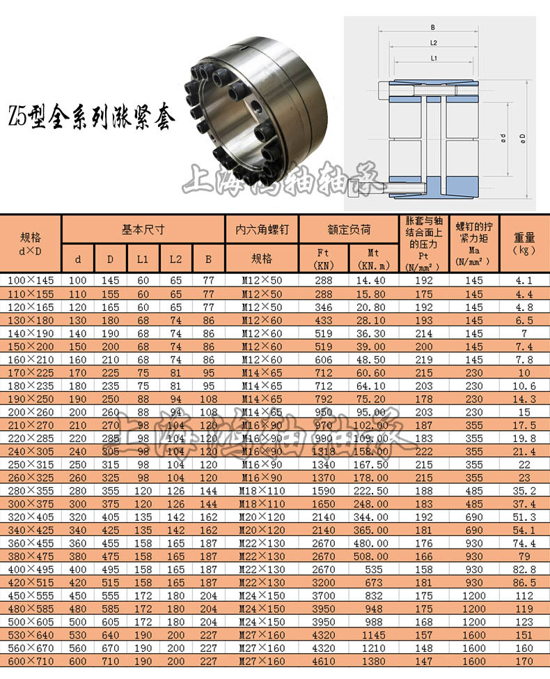 厂家批发 胀紧套 z5-160*210 涨紧联结套 免键轴套 胀套 产地货源