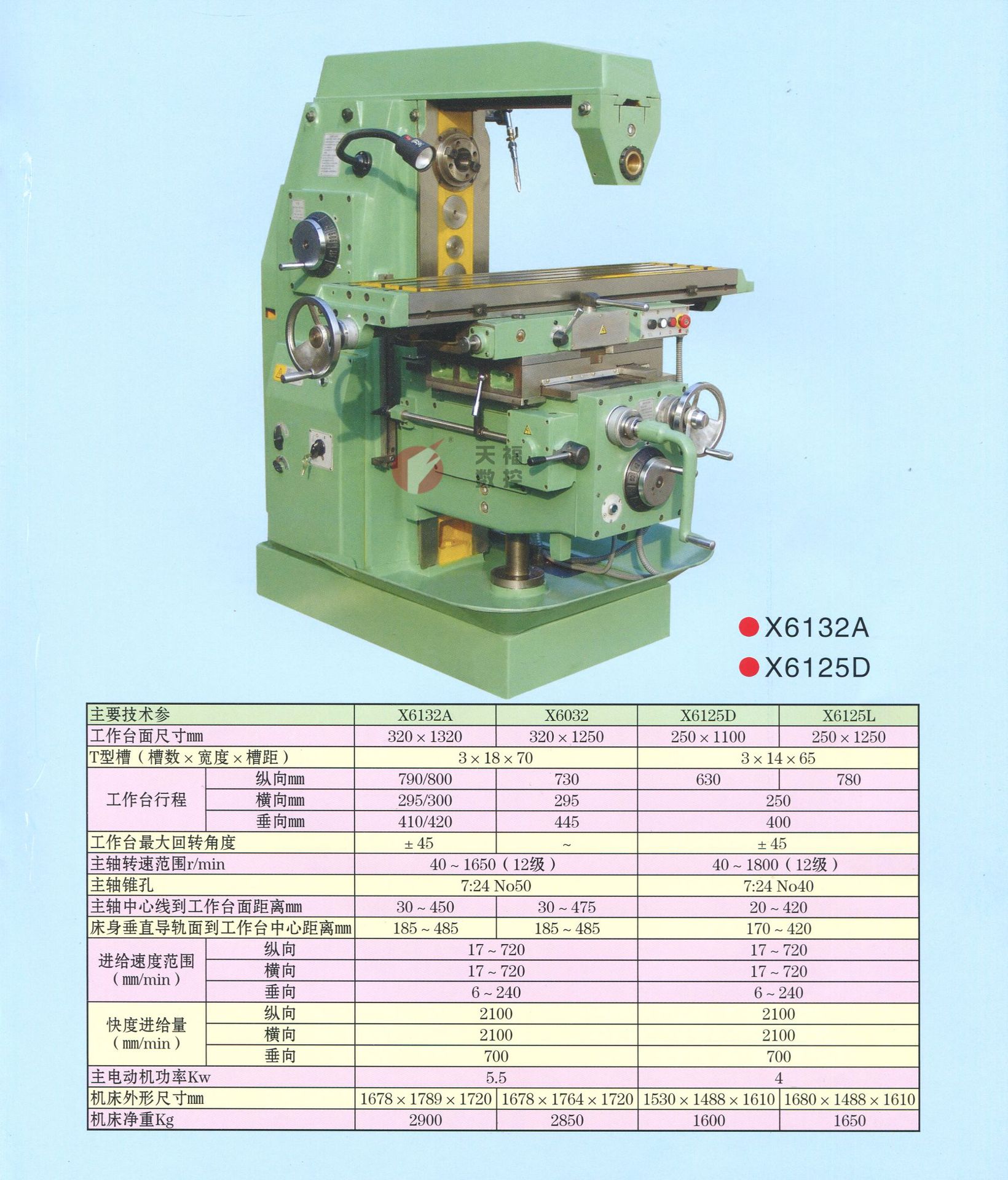 x6132a卧式铣床 x6125d卧式铣床 卧铣 万能升降台铣床