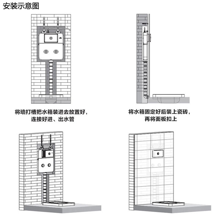 暗藏式马桶预埋安装图图片