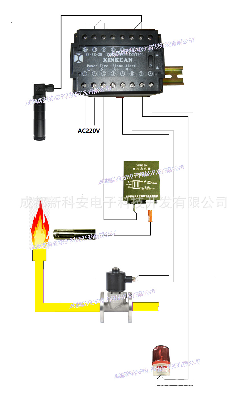 燃烧控制器,烧嘴控制器,点火控制器——xk-rs-2b