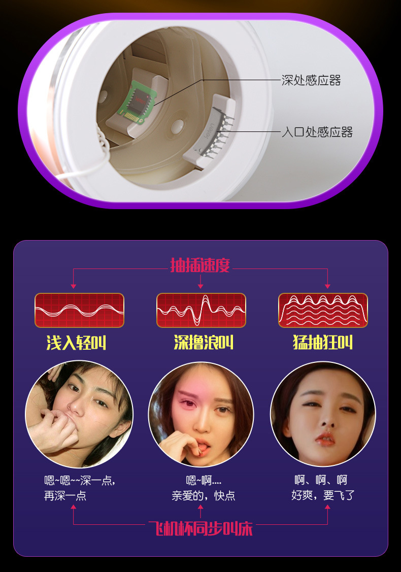 雷霆全智能性仆伊娃飞机杯男用全自动抽插感应夹吸震动充电飞机杯