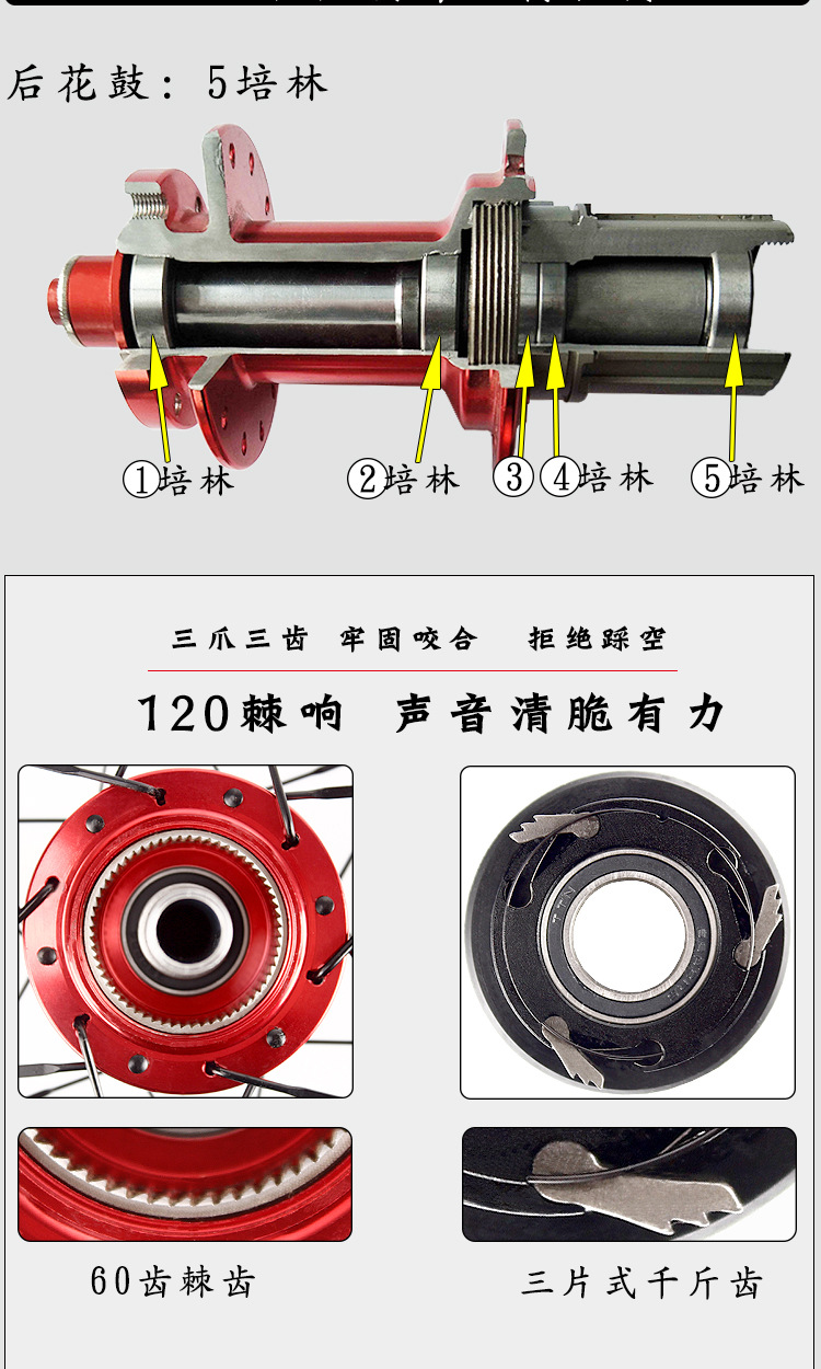 5寸rw3全铝花鼓 山地自行车碟刹轮组5培林 快拆桶轴120响