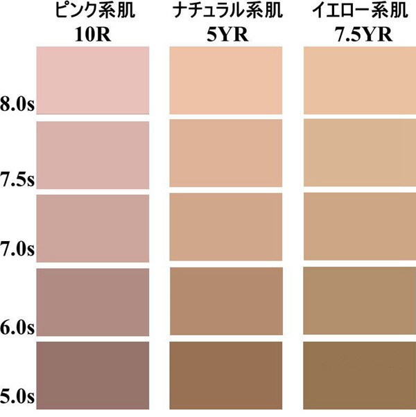 日本色研肤色色卡75种肤色带孟赛尔值美发化妆 6-003