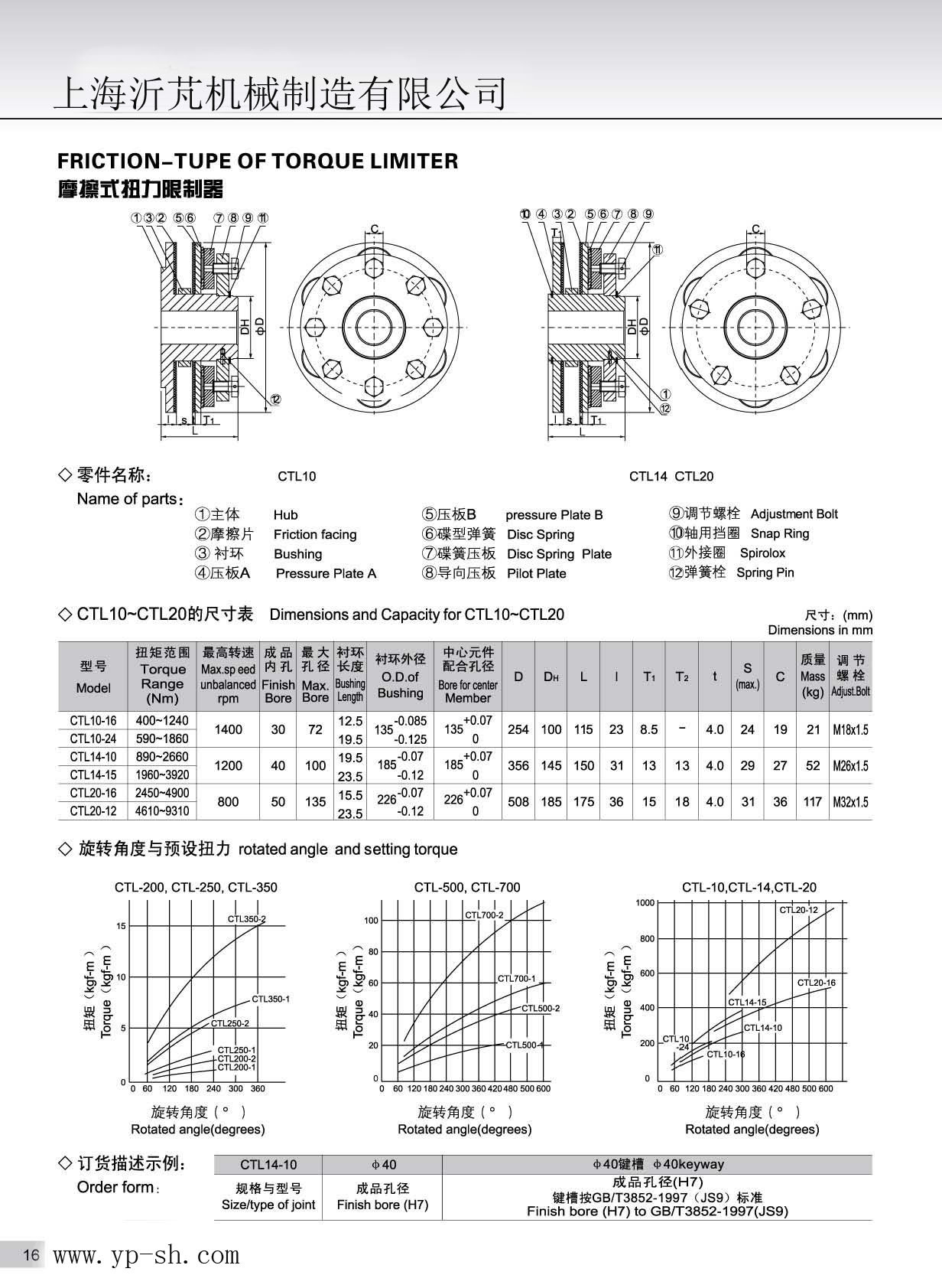 现货供应扭力限制器摩擦式扭力限制器过载保护器安全来电定制