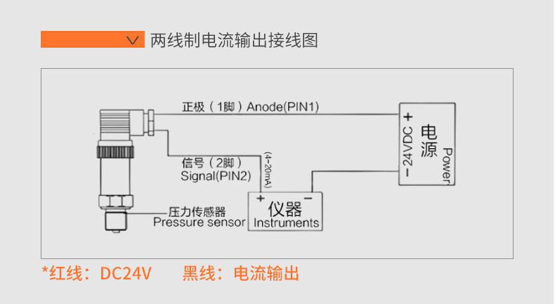 压力变送器接线示意图二线制