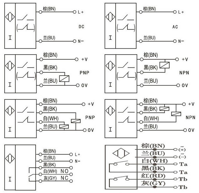 厂家直销量大从优铭腾lj30a3-30-z/by接近开关远距离接近开关