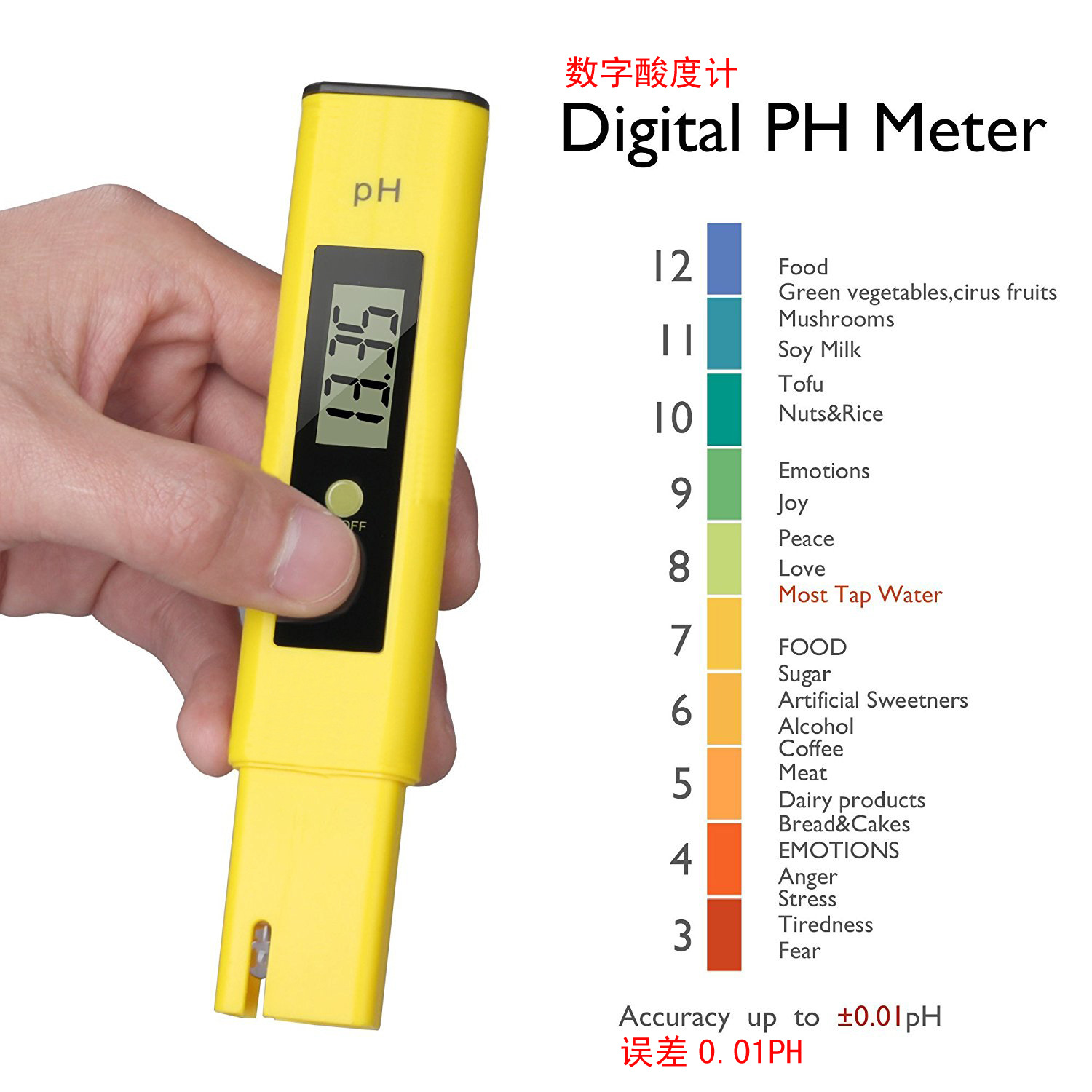 ph笔ph测试笔水质酸度ph计/ph02酸度计/大量现货供应亚马逊热卖
