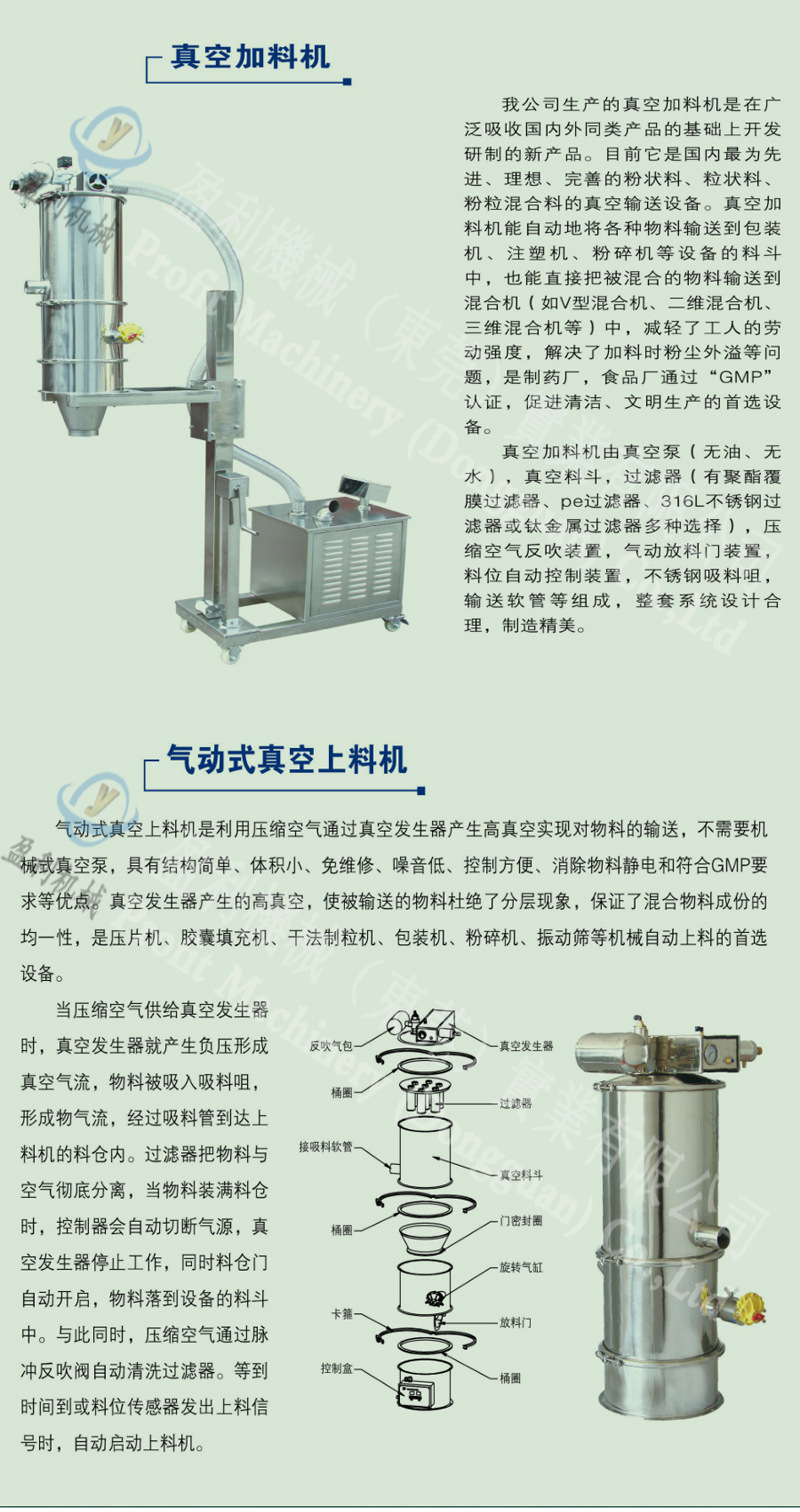 细铁粉珍珠粉陶瓷粉真空吸料机 硅粉无尘吸料机 氧化铁色粉吸料机