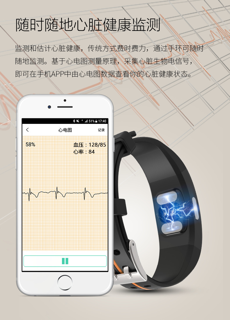 p3智能运动光电手环 ppg ecg心电图手环血压心率测量防水厂家直销