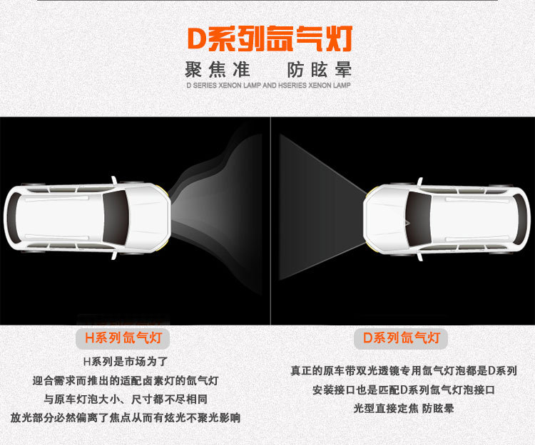 Cross-border source Zhengyang HID dedicated D2S genuine goods xenon lamp 35W HID xenon lamp bulb car headlight