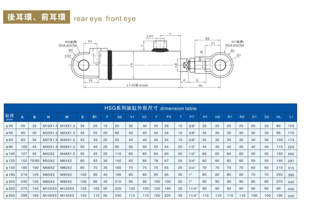 厂家直销工程机械专用旋转缸工程油缸hsg系列油缸保修一年