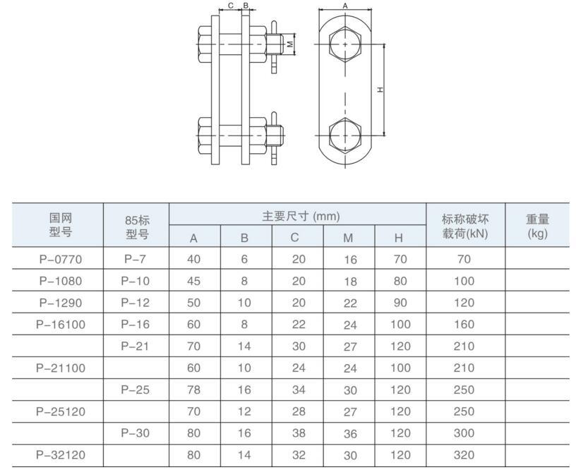 规格齐全 连接金具p型挂板 p平行挂板系列p-7 热镀锌平行挂板