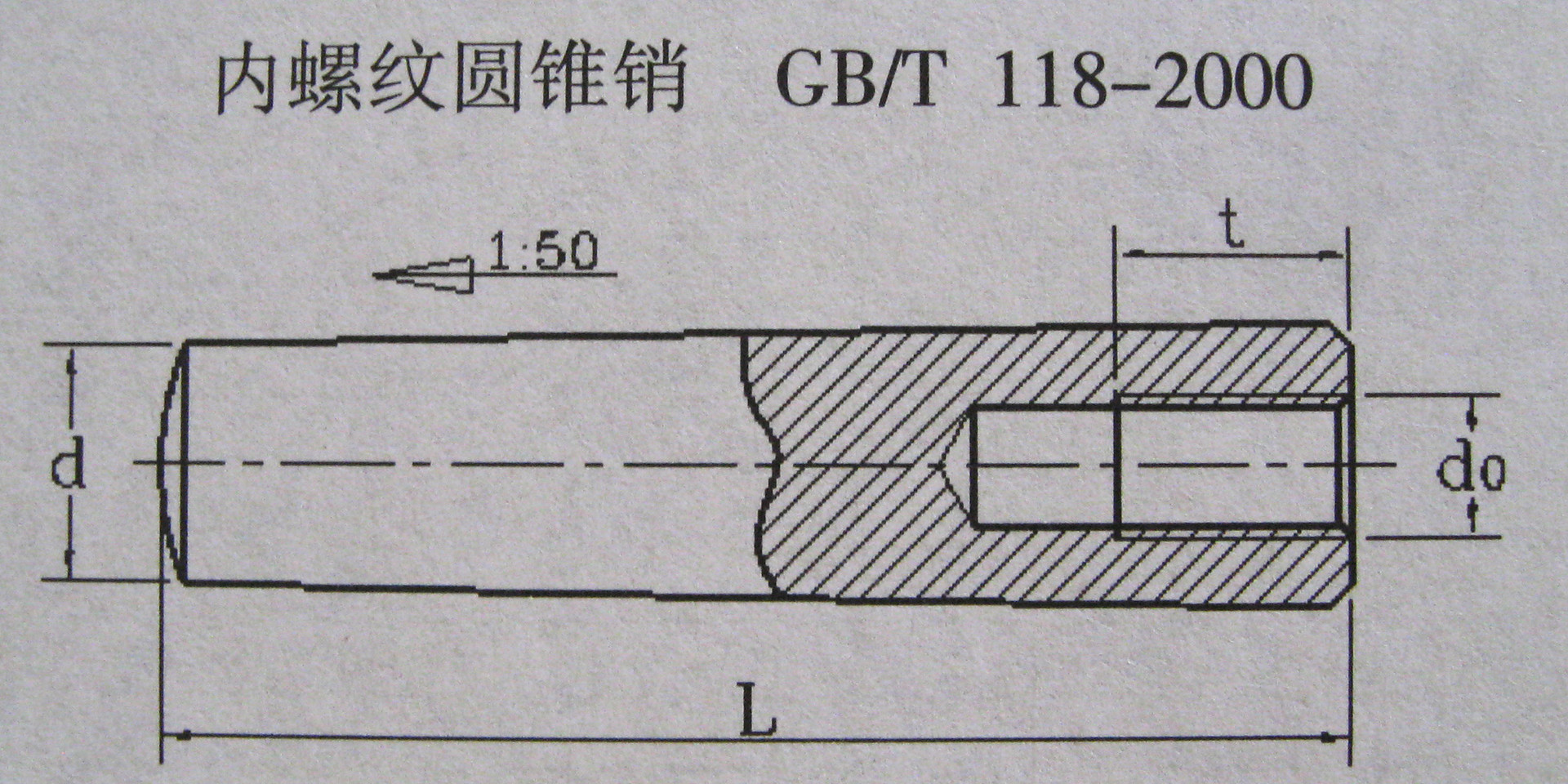 增压器油缸专用内螺纹圆锥销gb/t118-2000