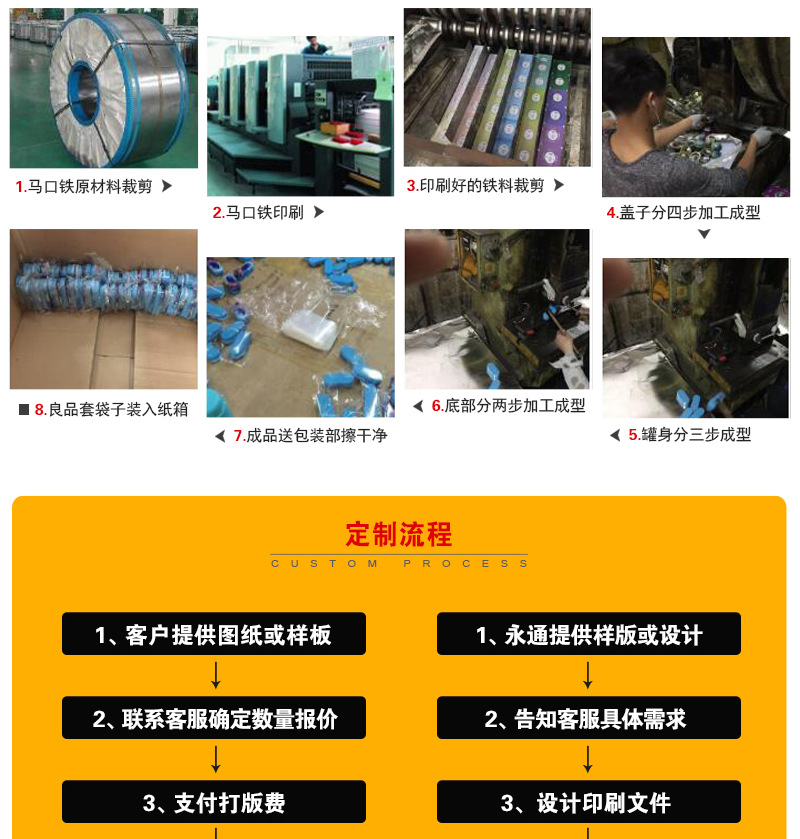 造型方形工艺胶印金属材质马口铁加工定制是是否进口否产地