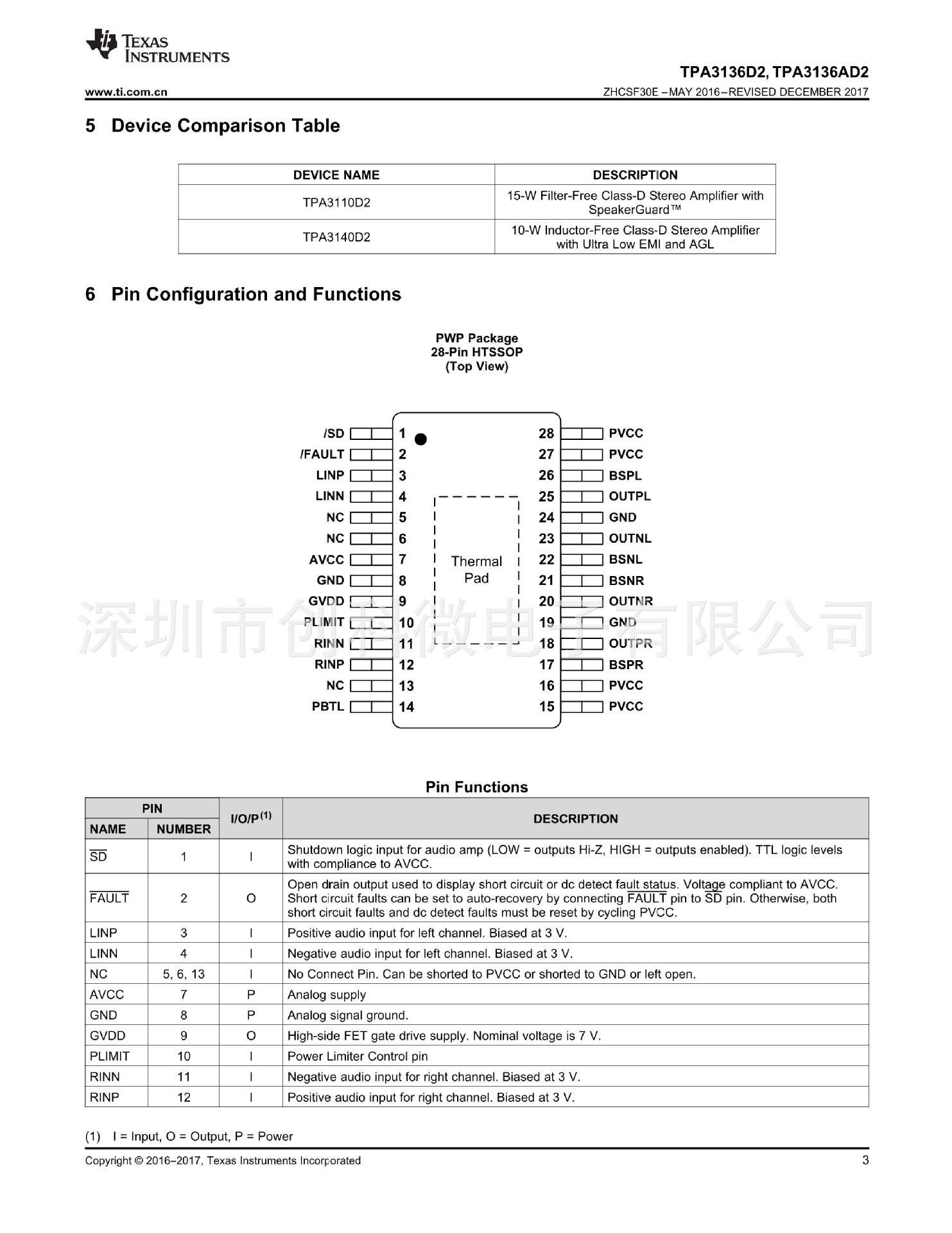伴音tpa3136d2电路图,tpa3136d2应用电路图 - 伤感说说吧