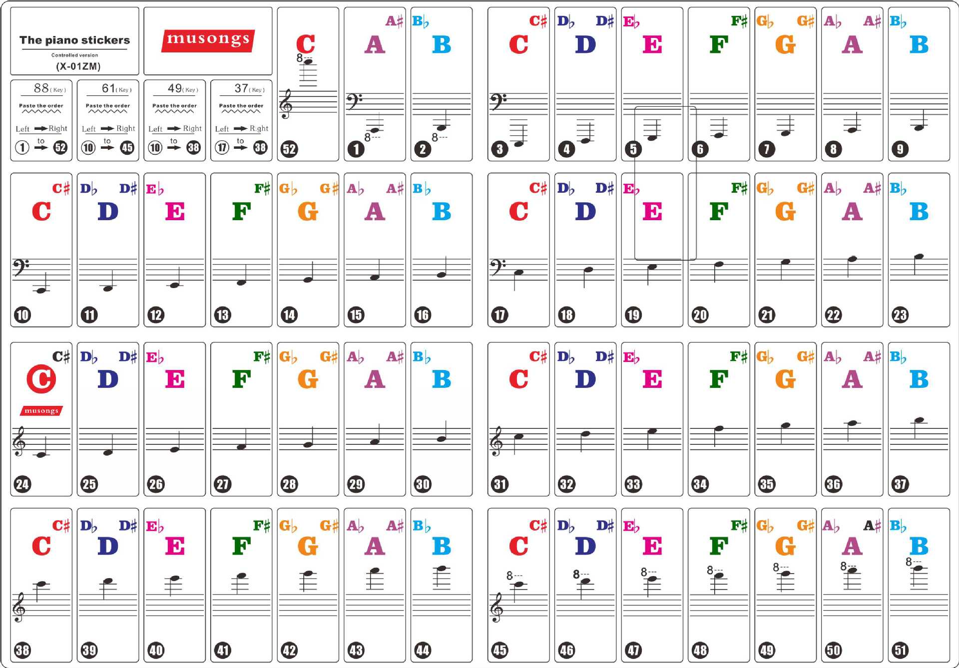 云之曲钢琴贴纸6键电子琴键盘音阶字组五线谱贴音符-01zm