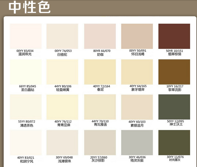 立邦漆立邦竹炭抗污五合一内墙乳胶漆净味5合1面漆立邦5l/桶15升