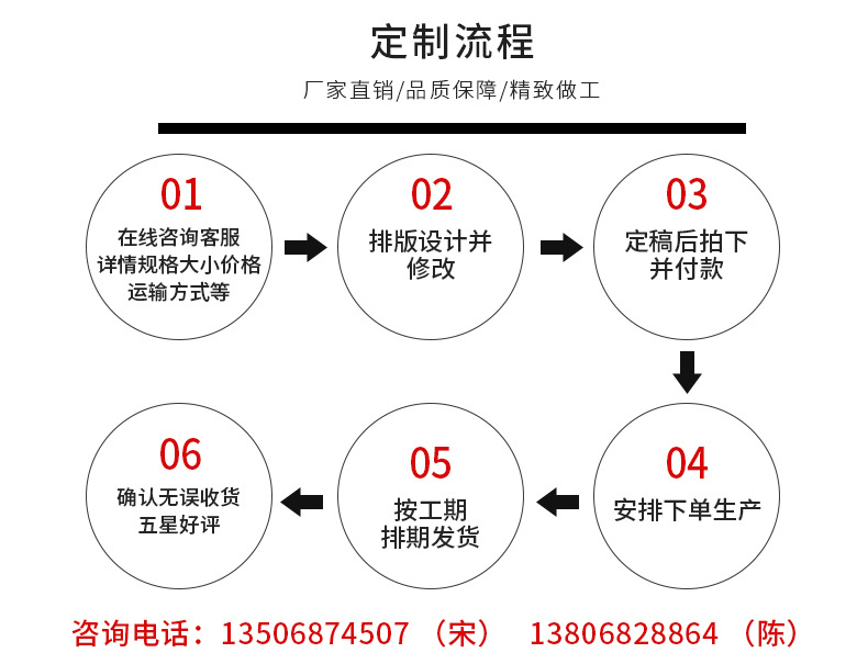 搪瓷标牌电力标牌高压危险禁止垂钓鱼塘安全禁止警示标识牌杆号牌