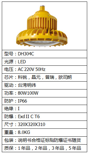 圆形led防爆灯 油站灯 40w50w60w80w100w150w吸顶式 加油站防爆灯